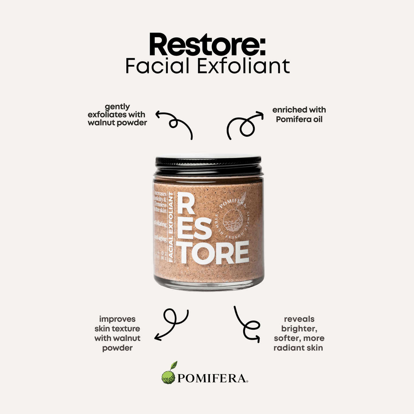 Pomifera™ Restore: Facial Exfoliant